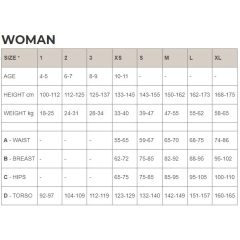 Sagester Overall Gr. XS = 10 - 12 Jahre