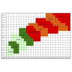 KARISMA Titta Overall