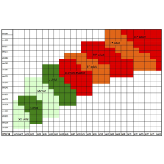KARISMA Trainingsjupe - nair - Crystal